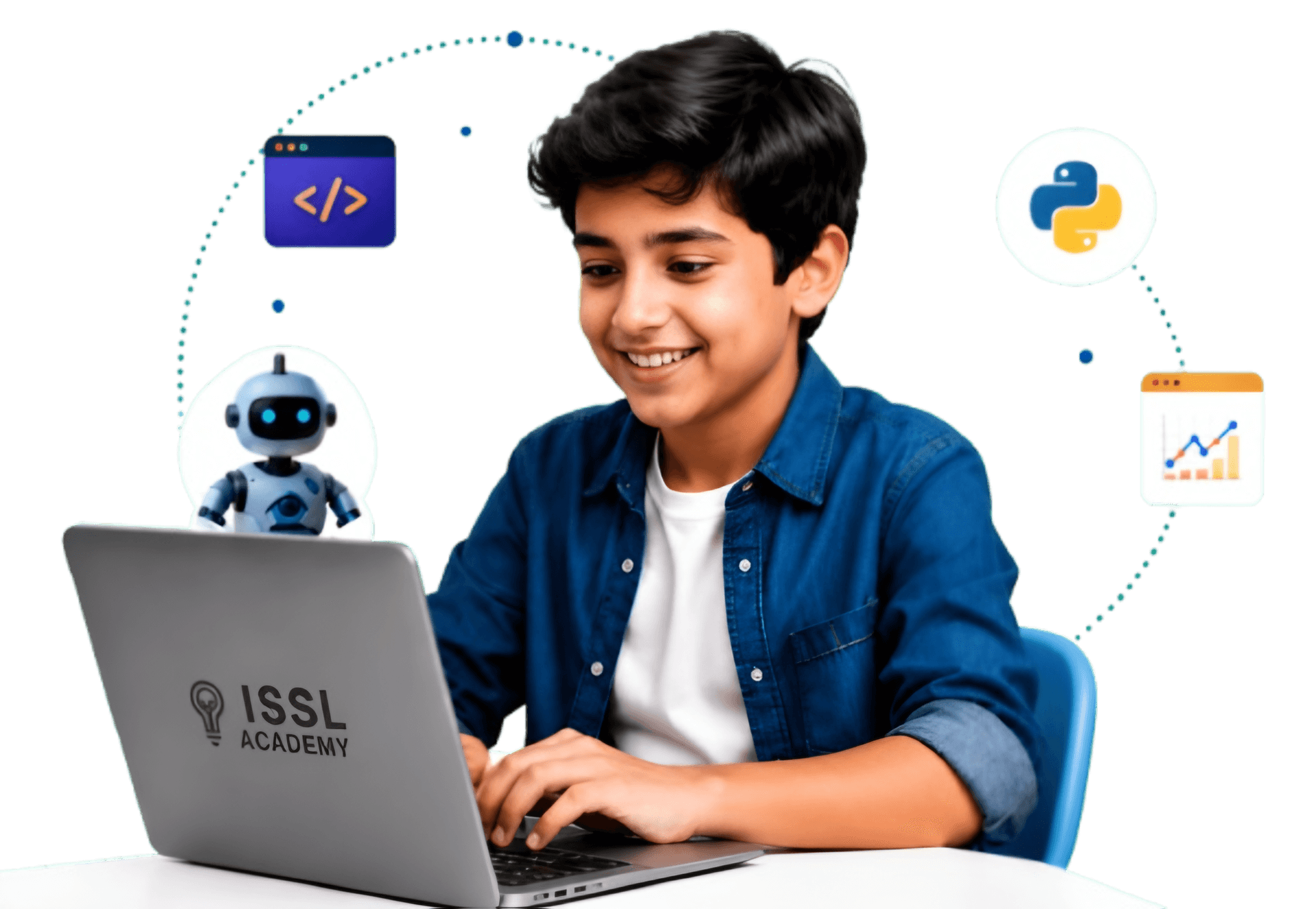 Student learning